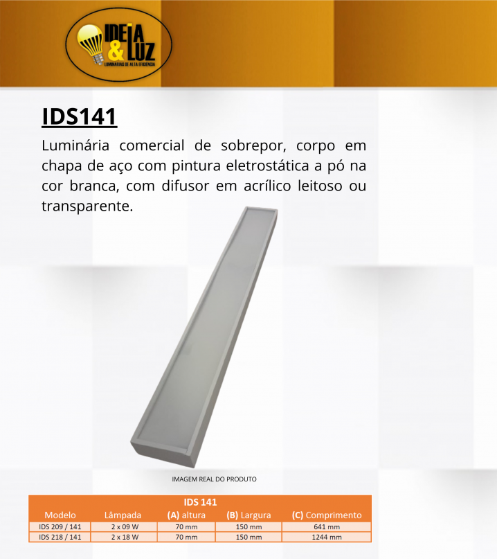 IDS 141