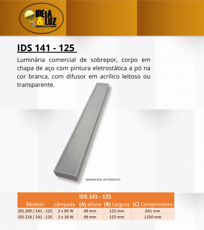 IDS 141-125
